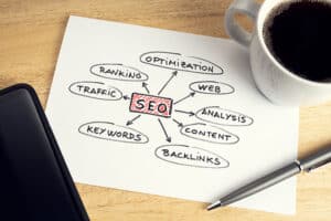 SEO search engine optimization header